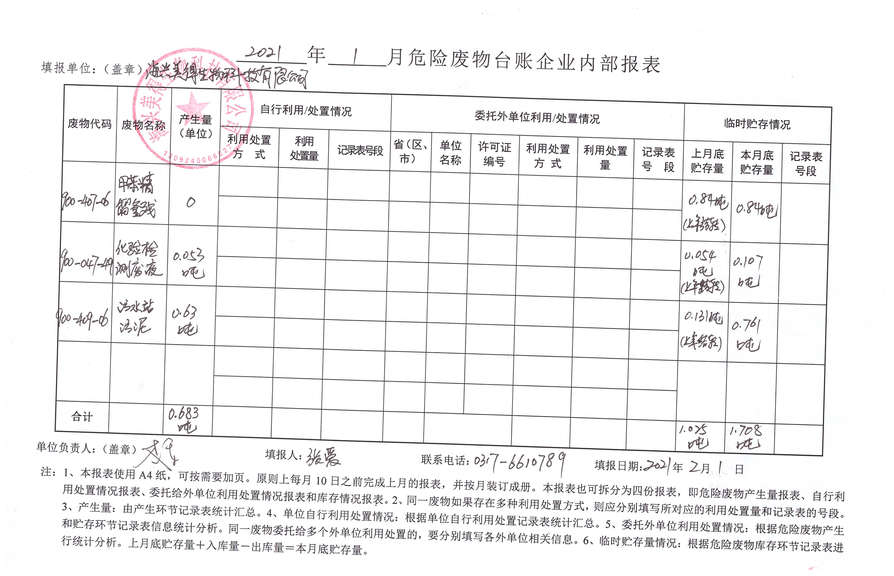 海興美得生物科技有限公司2021年1月危險(xiǎn)廢物月報(bào)