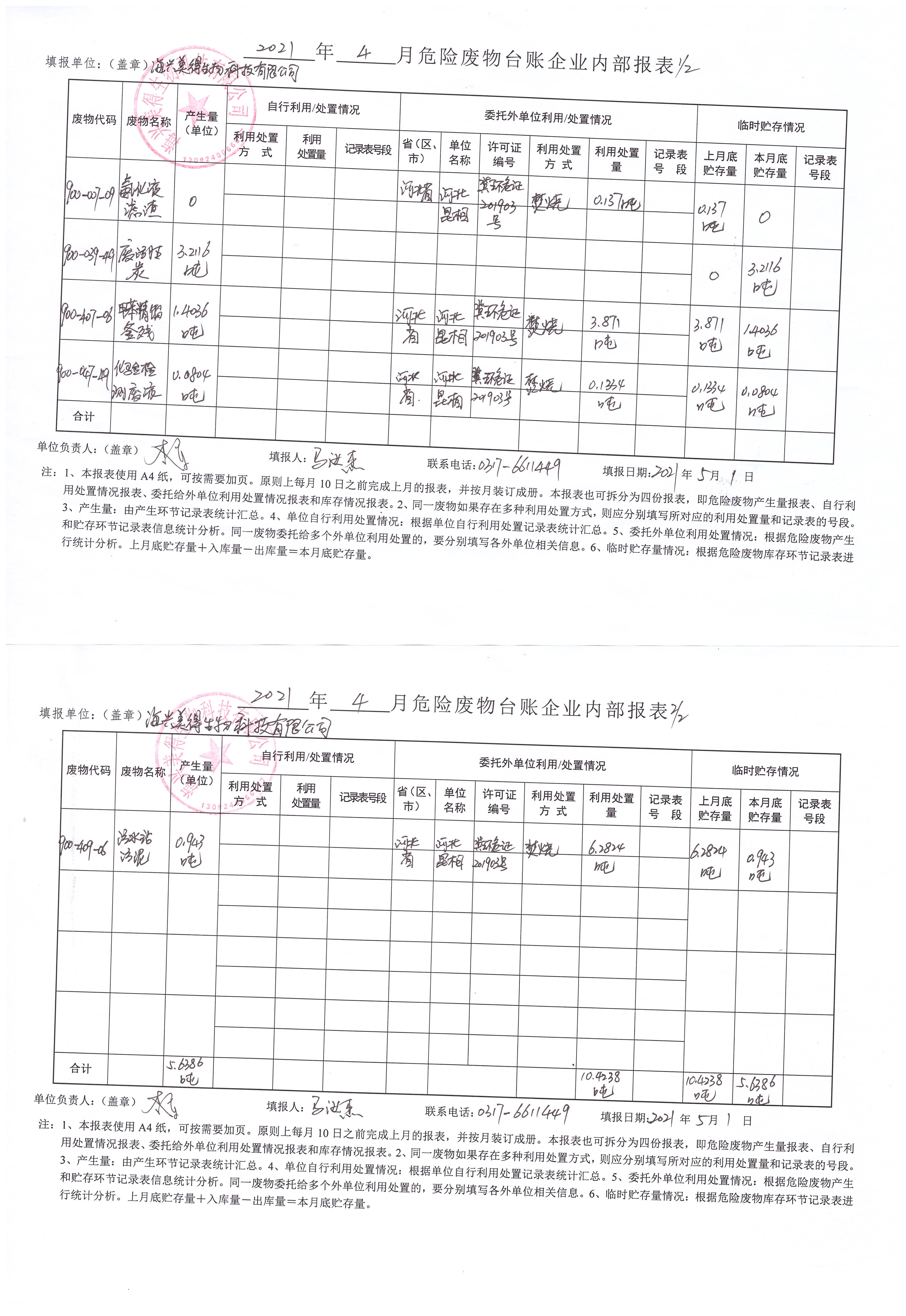 海興美得生物科技有限公司2021年4月危險(xiǎn)廢物月報(bào)